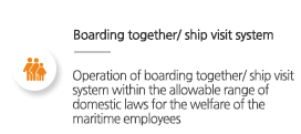 - Boarding together/ ship visit system: operation of boarding together/ ship visit system within the allowable range of domestic laws for the welfare of the maritime employees