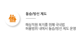 동승/방선 제도:해상직원 복지를 위해 국내법 허용범위 내에서 동승/방선 운영